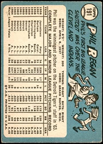 1965. Topps 191 Phil Regan Detroit Tigers Fair Tigrovi