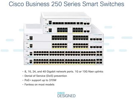 Cisco Business CBS250-24P-4G Smart Switch | 24 Port GE | Poe | 4x1g SFP | Ograničena zaštita doživotnog vijeka