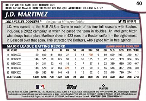 2023 Topps Big League 40 J. D. Martinez Baseball Card Dodgers