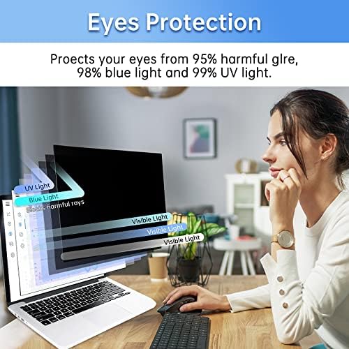 EyesApajou Magnetska zaslon za privatnost za 14 inčni MacBook Pro-Anti Blare-Model: A2442 A2779
